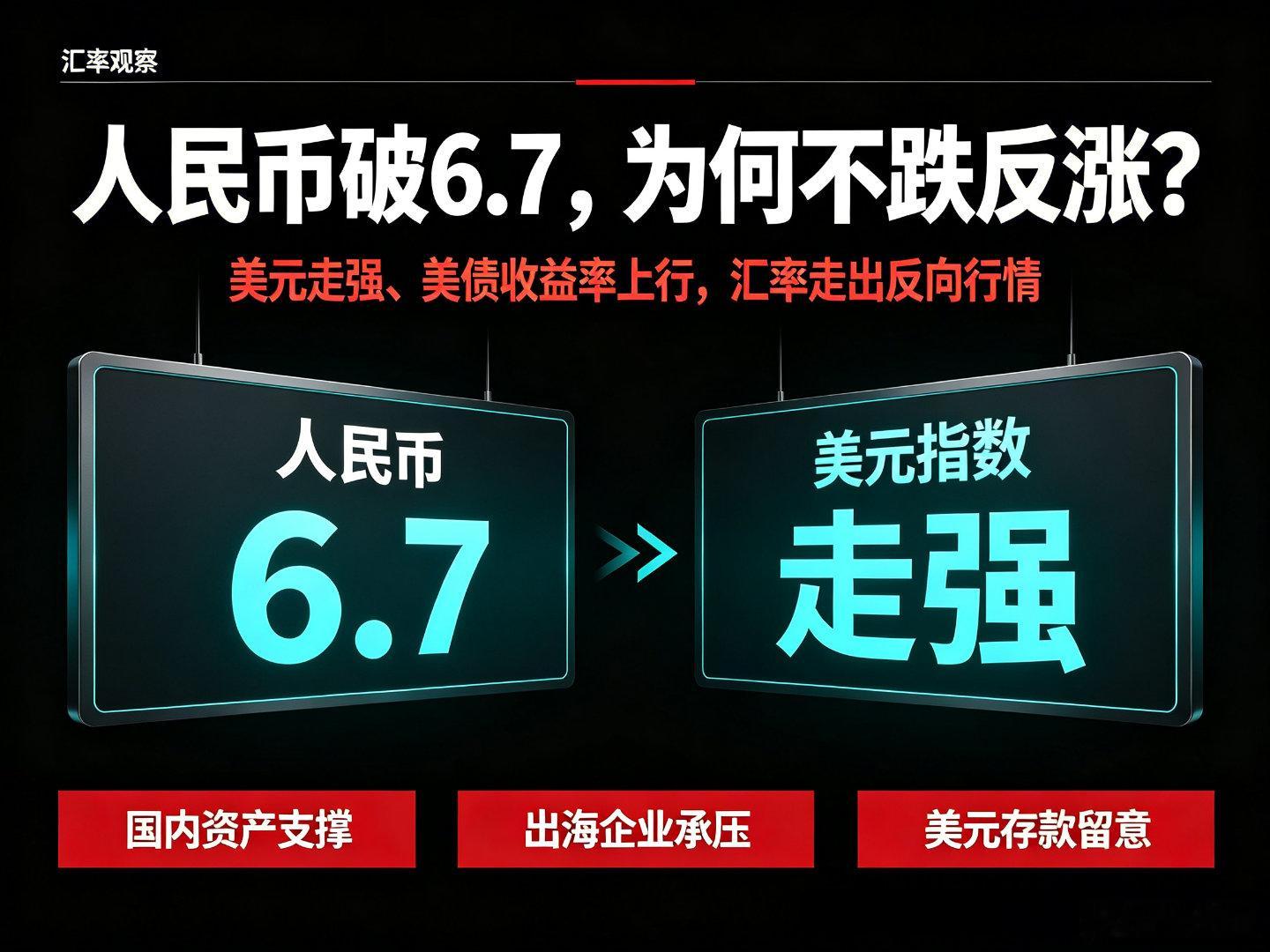 美债收益率飙升美元走强美债走高，人民币汇率为何不跌反涨其实这件事跟G20峰会传来