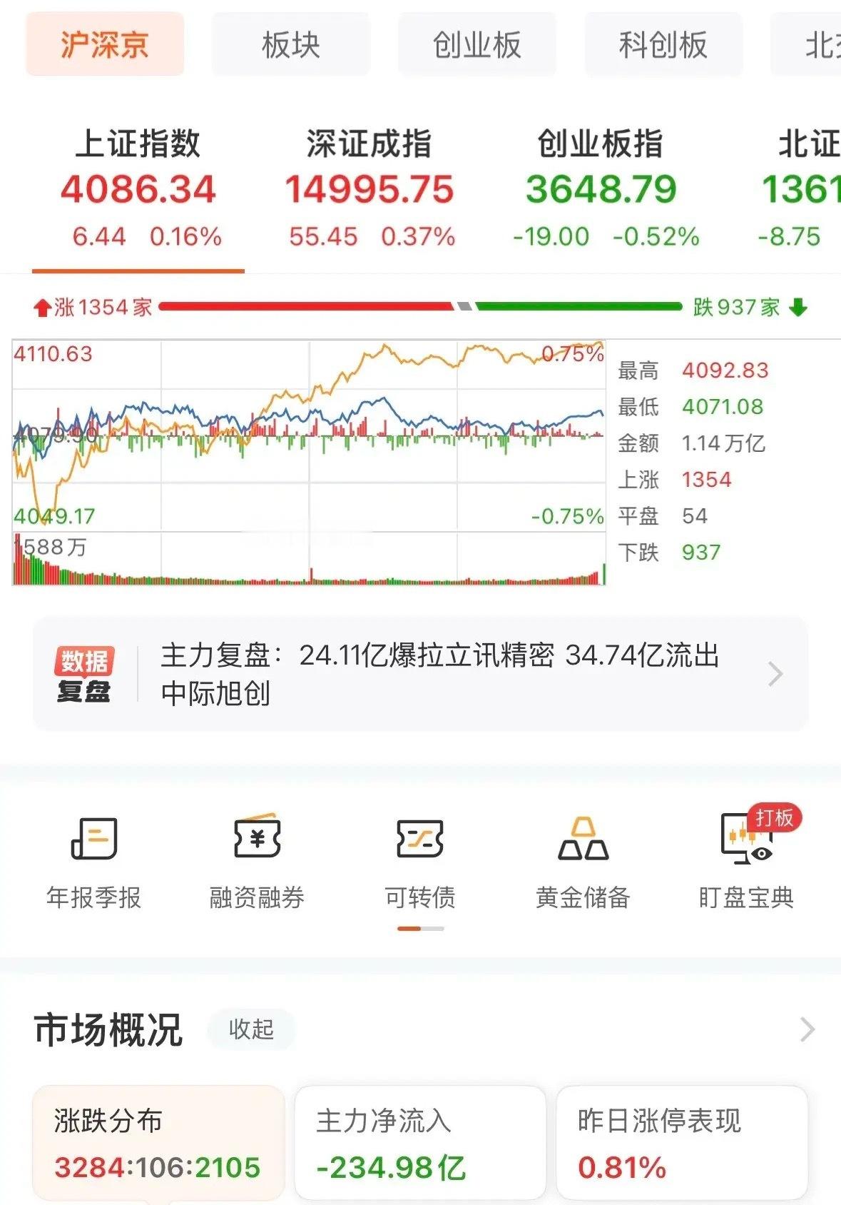晚间重磅消息：一是穆迪维持主权信用评级A1并将展望调升至稳定。此次评级体现了对于