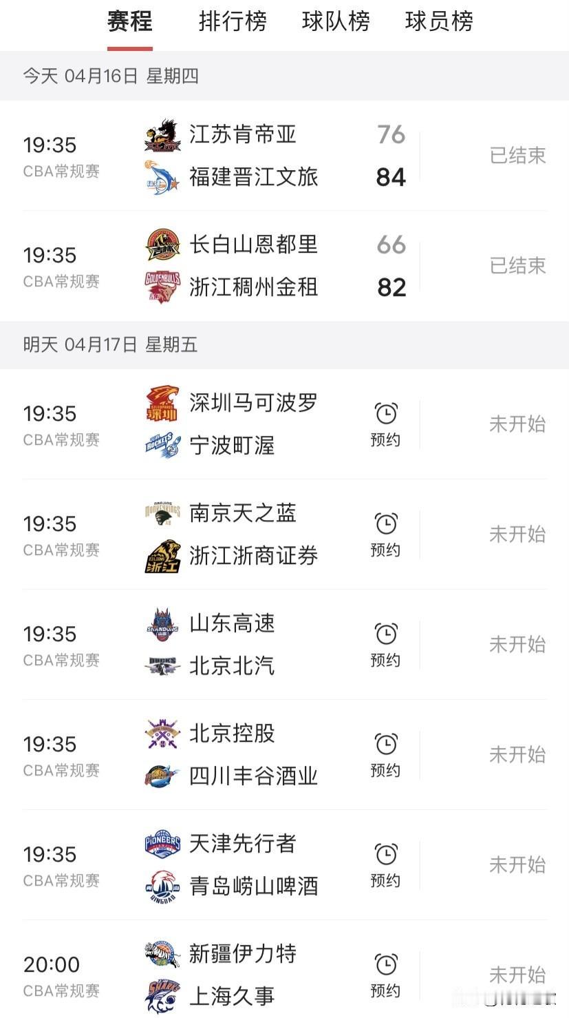 这是因为结局已初步定下，大家就开始打友谊赛了吗？

看昨晚CBA的两场比赛，得分