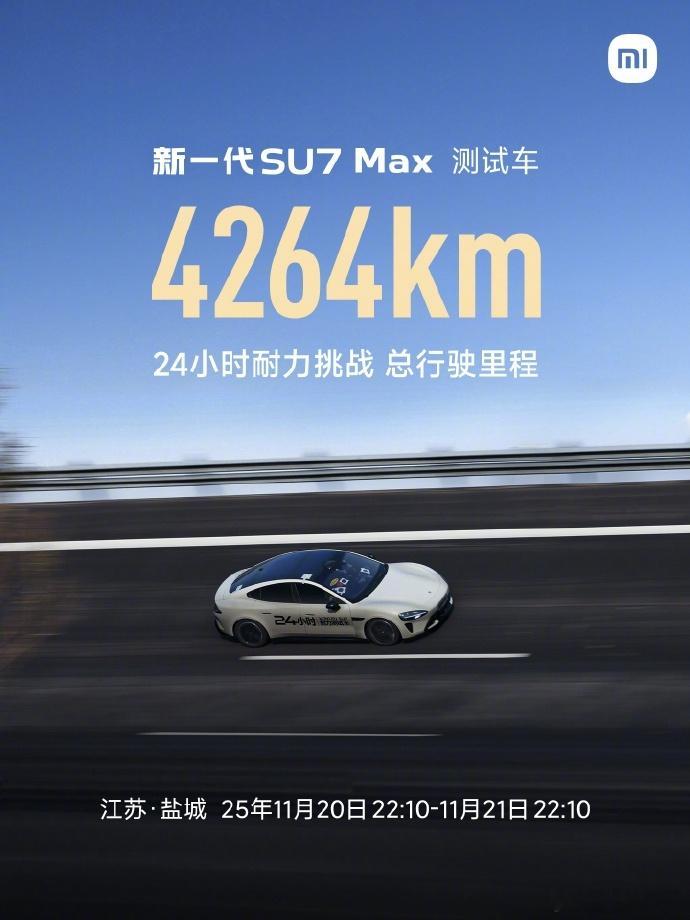小米新一代SU7 Max在近期一项耐力挑战中，以4264公里的成绩刷新全球电车续