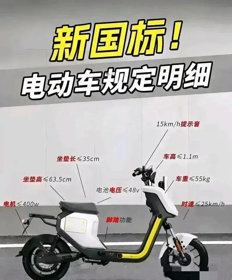 电动自行车新国标出台，消费者对此反应强烈，许多人明确对此表示不满！

最近出台的