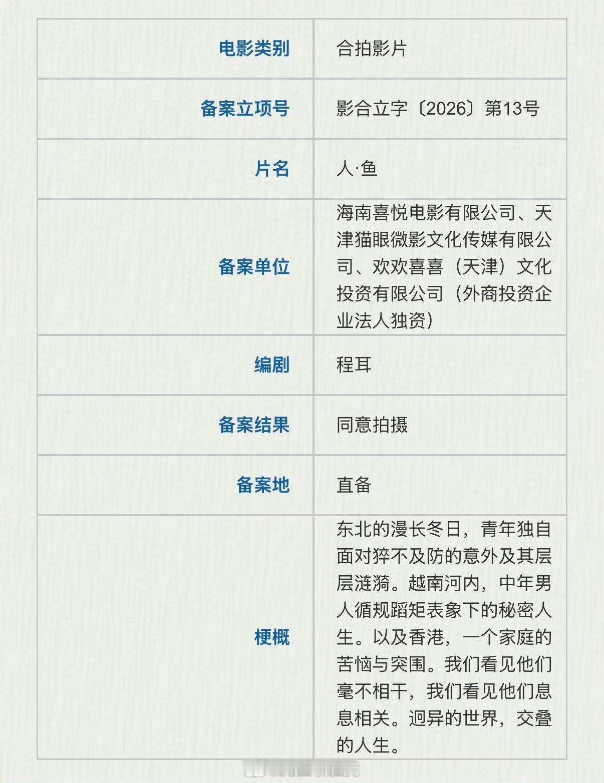 电影《人·鱼》重新备案主演：王一博导演、编剧：程耳出品：喜悦电影、猫眼、欢喜电影