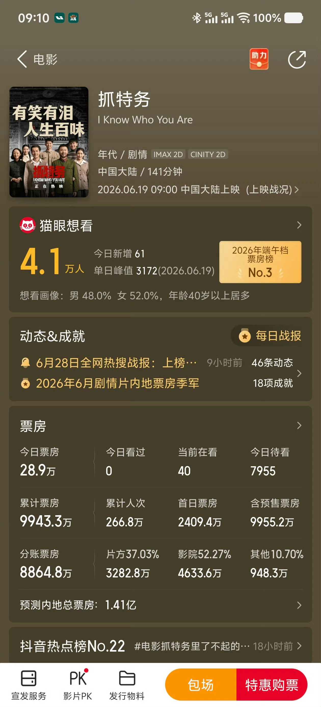 抓特务到十天了票房居然没过亿我觉得是不是大家没给面er很多朋友都问北京人经常说的