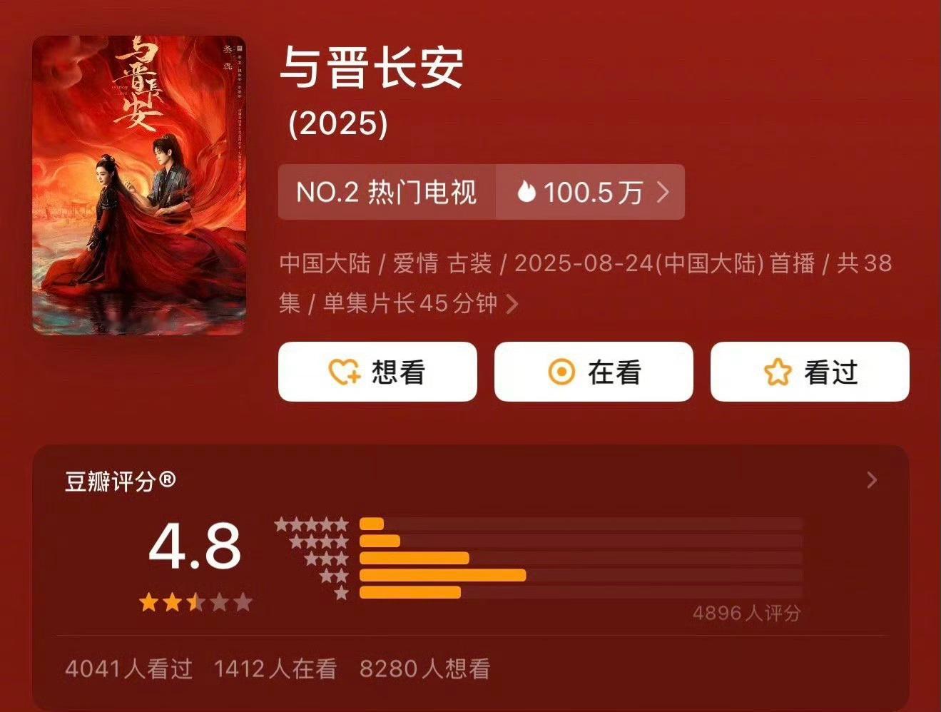 宋轶丞磊的《与晋长安》这剧是扑了吧？五千人不到打出4.8分！[卡皮巴拉][卡皮巴