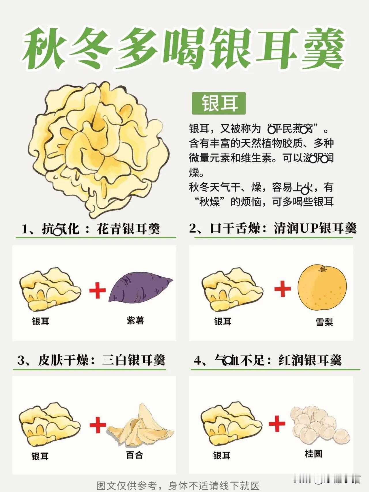 秋冬多吃银耳，皮肤水润润的应对干燥的秋冬

秋冬天气干燥
是蕞容易感受到“干”的