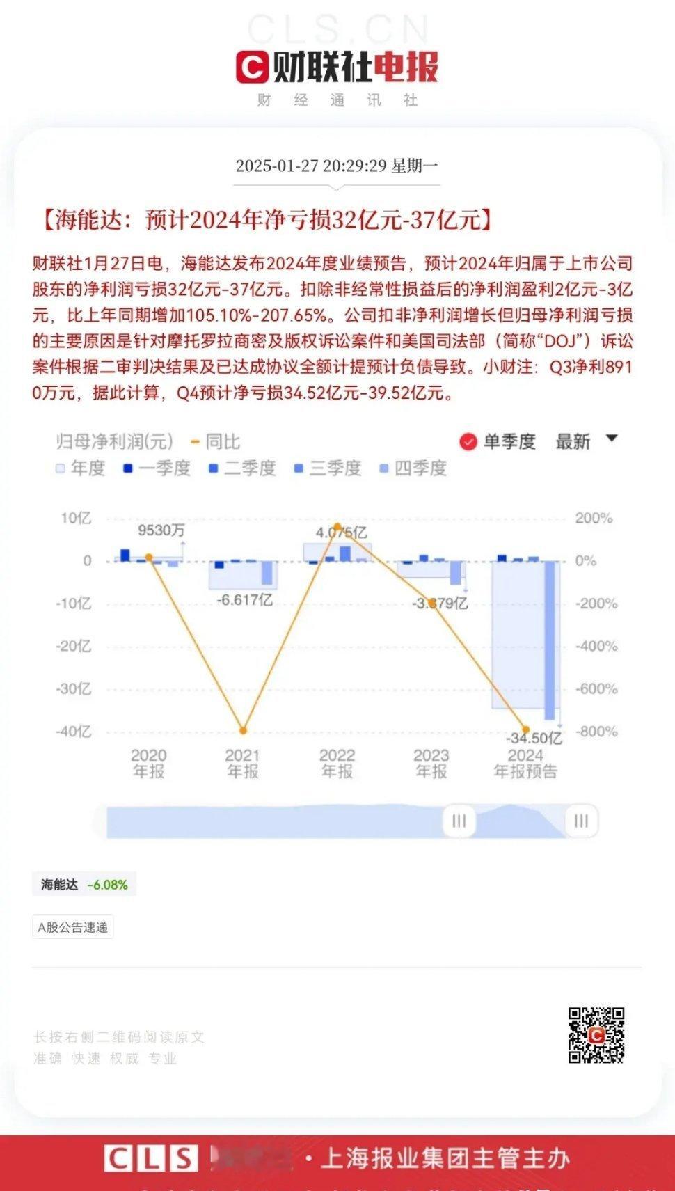 我的老天爷啊，海能达这是咋啦！你往后还能不能雄起呀？晚上八点半的时候，曾经的十倍