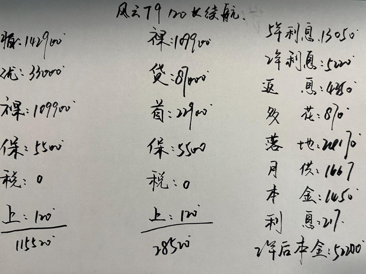 优惠33000，风云T9现在真的太香了！

风云T9最近几个月的销量平均在450