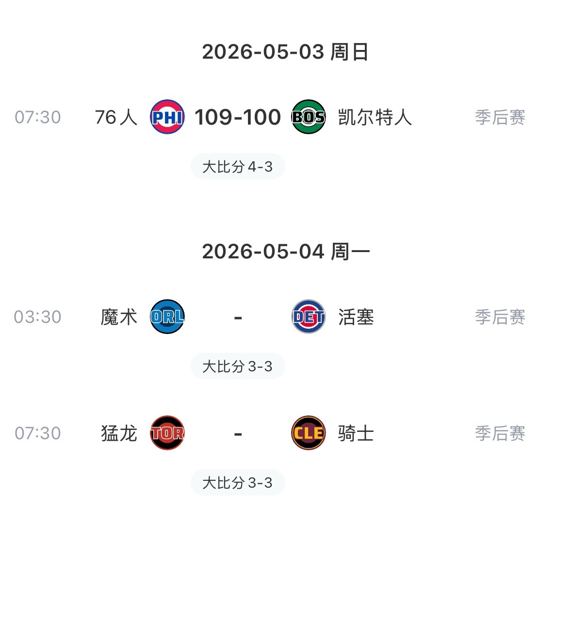 76人黑七成功淘汰凯尔特人 我预测明天东部的两场抢七大战魔术黑八成功活塞  骑士