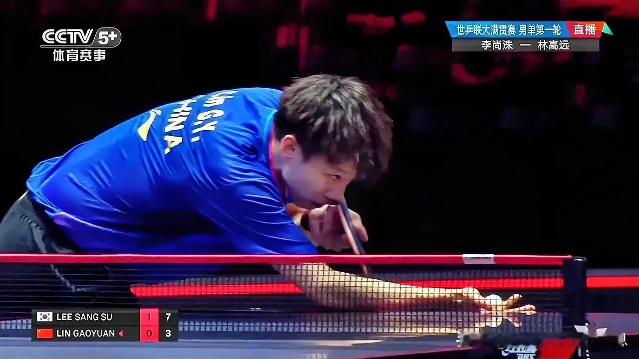 WTT世乒联大满贯赛最新战报:
3月11日
🏓男子单打1/32决赛
林高远1-