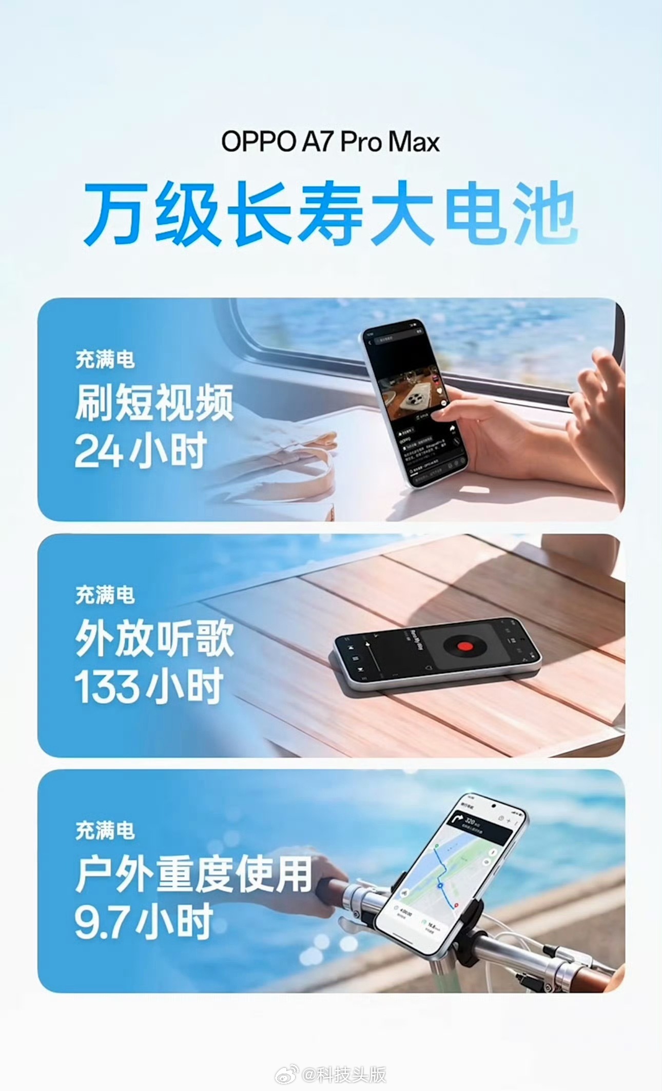 OPPO A7 Pro Max成为名副其实的传奇耐用王！万级大电池七年都耐用，彻