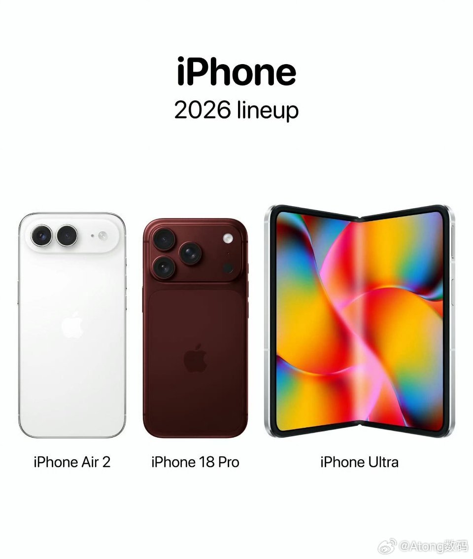 iPhoneUltra起售价或超万元这款首款折叠屏 iPhone 将“让产品线其
