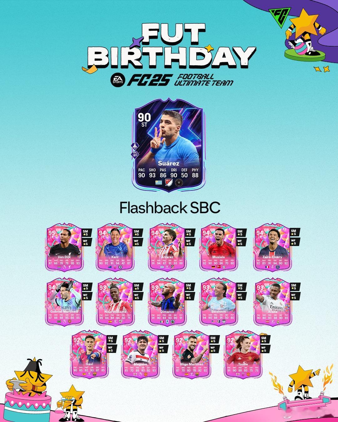 Flashback闪回苏亚雷斯的SBC已上线。FC25 ​​​
