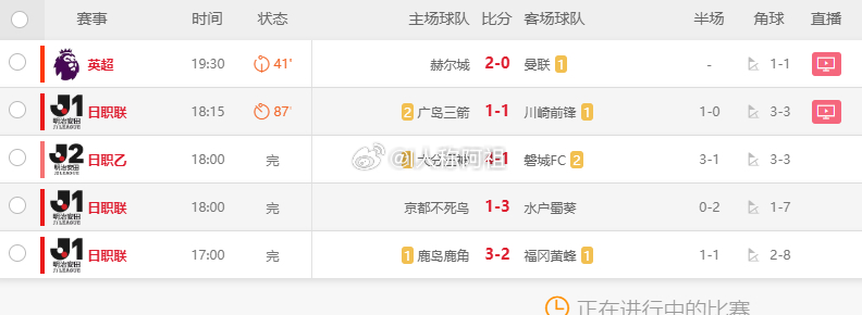 又把曼联教练打得抠脑壳！可以提前开香槟了么？昨天6红1，今天就要5红5！ 