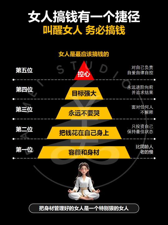 女人搞钱的捷径‼️叫醒女人务必搞钱‼️