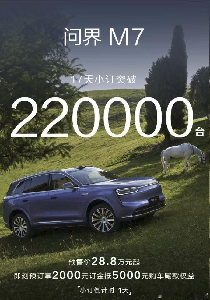 问界M7明天上市，目前已经手握22万的小订数据
发布会还没开，今年的产能不会已经