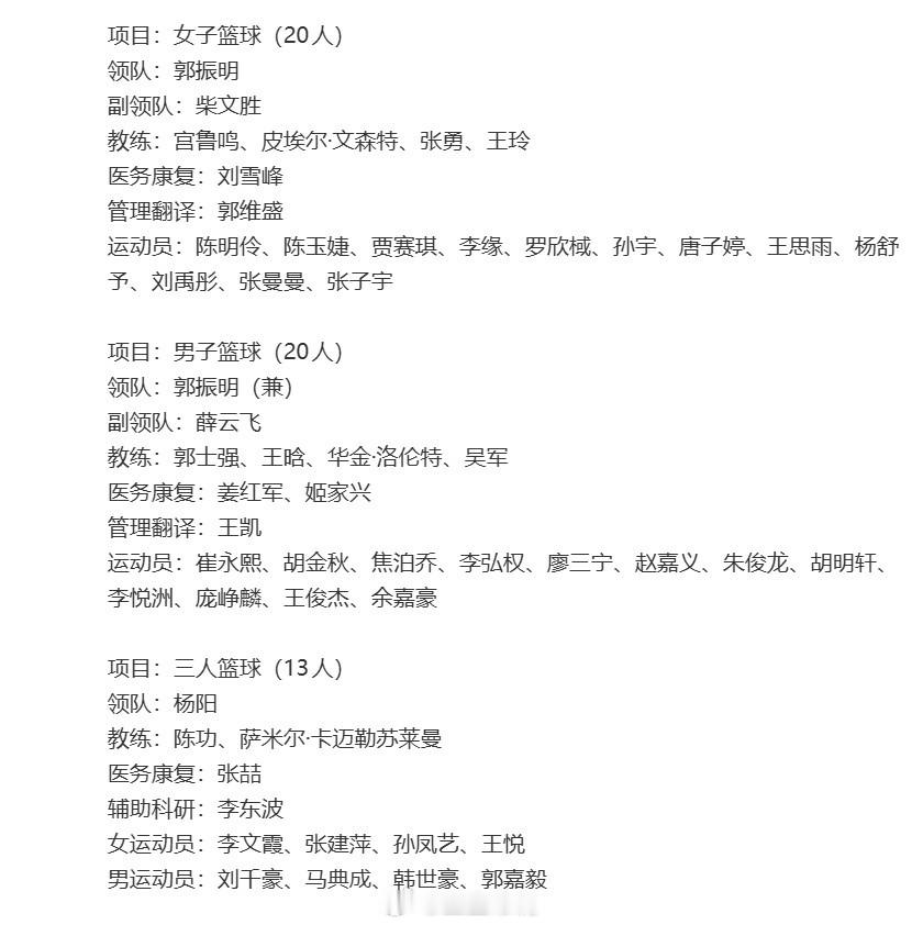 中国男篮中国女篮 亚运会中国体育代表团今天正式成立，篮球项目名单公布。男篮方面，
