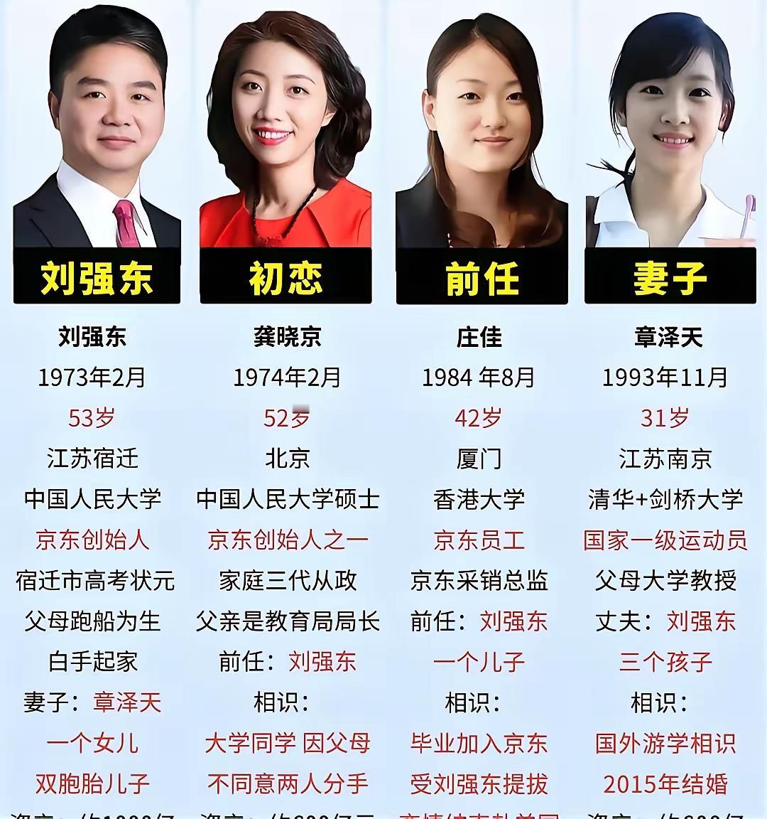 刘总说了他脸盲症，分不清女人的脸[灵光一闪]