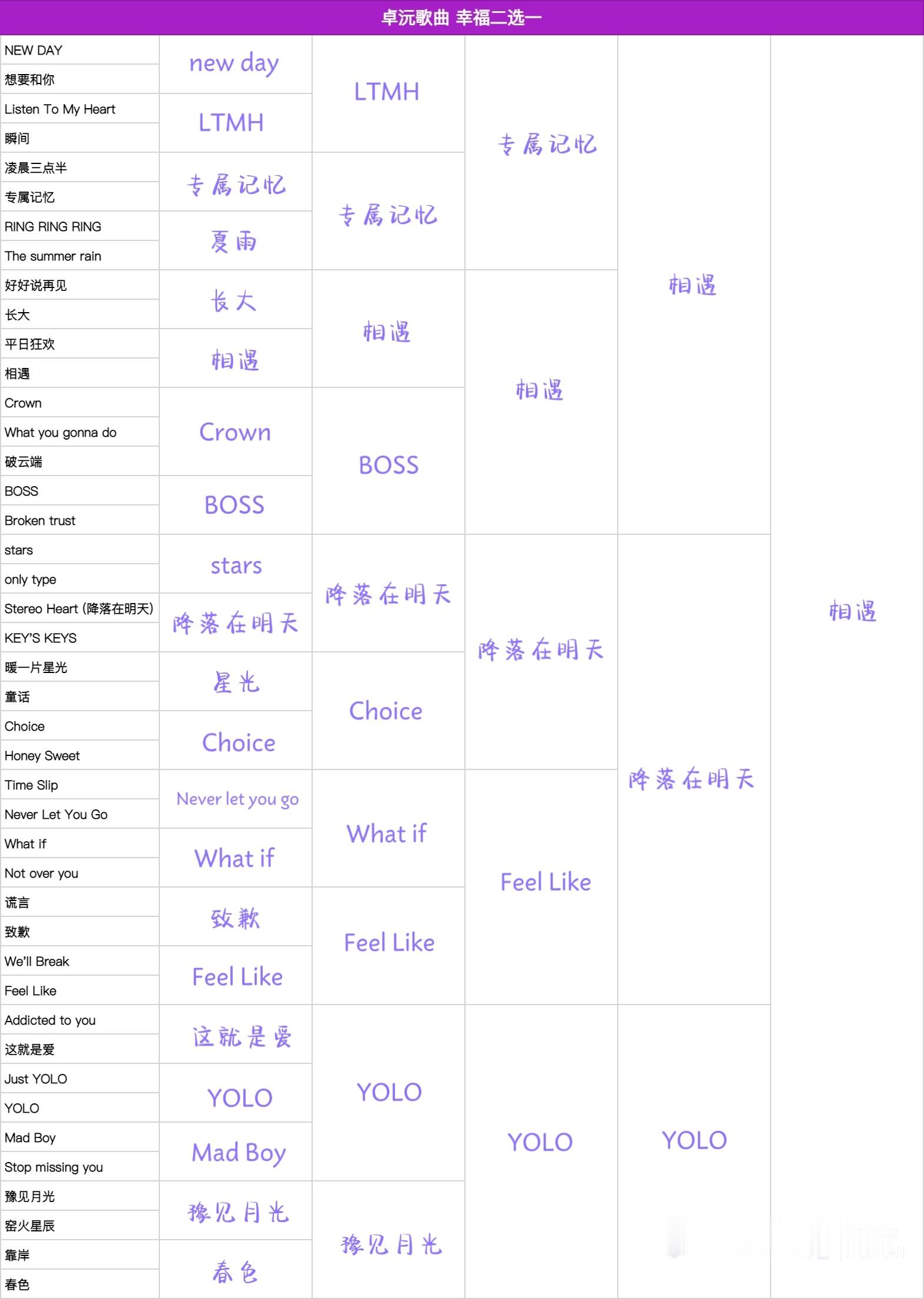 谁来玩[流鼻血][流鼻血]没想到自己这么爱相遇[柯基] ​​​