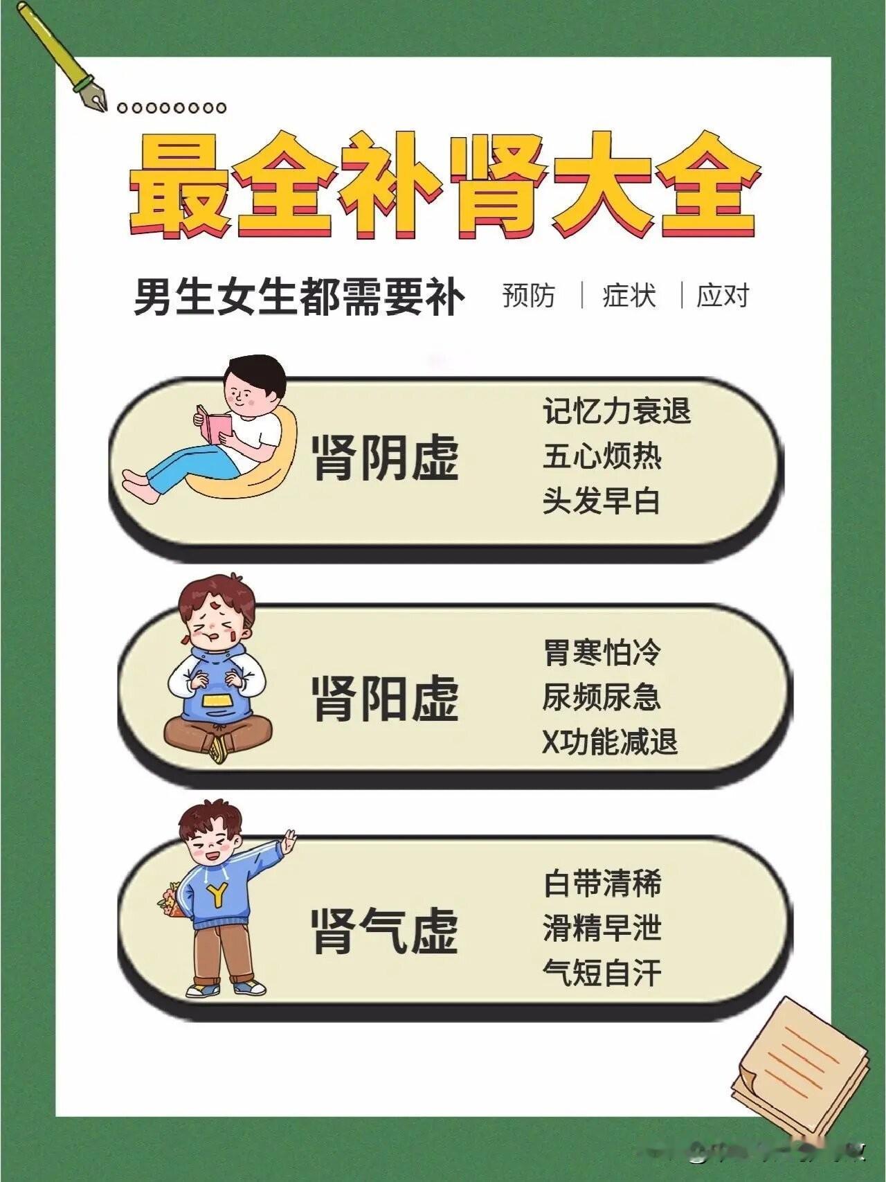 男科不行，腰膝酸软，都是肾虚惹的祸
中医教你最全补肾大全
自己在家就能补肾
#中