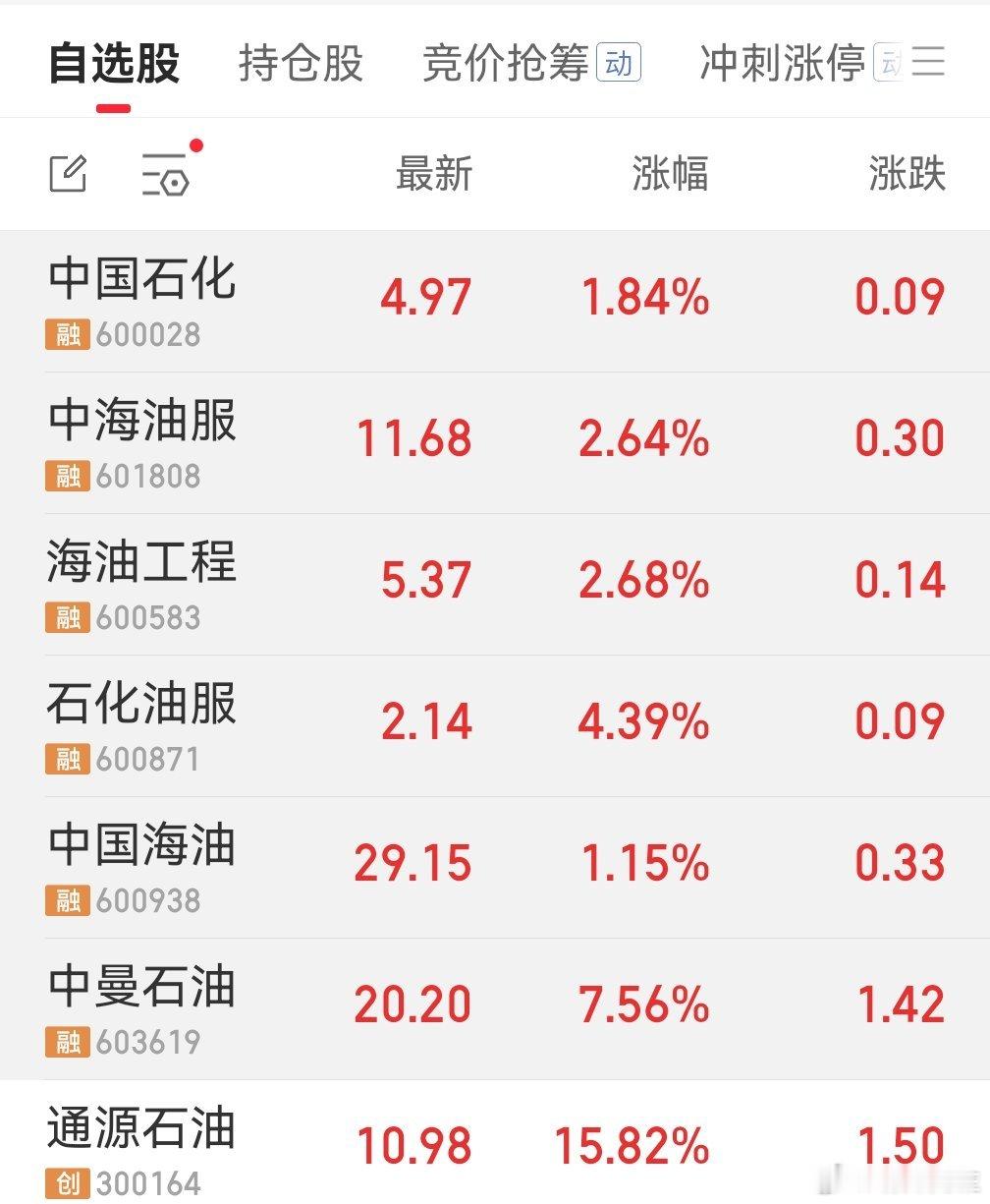 不光期货商品标的还有股票标的有心之人已经去做了基金的这是逻辑的力量。这是市场的魅