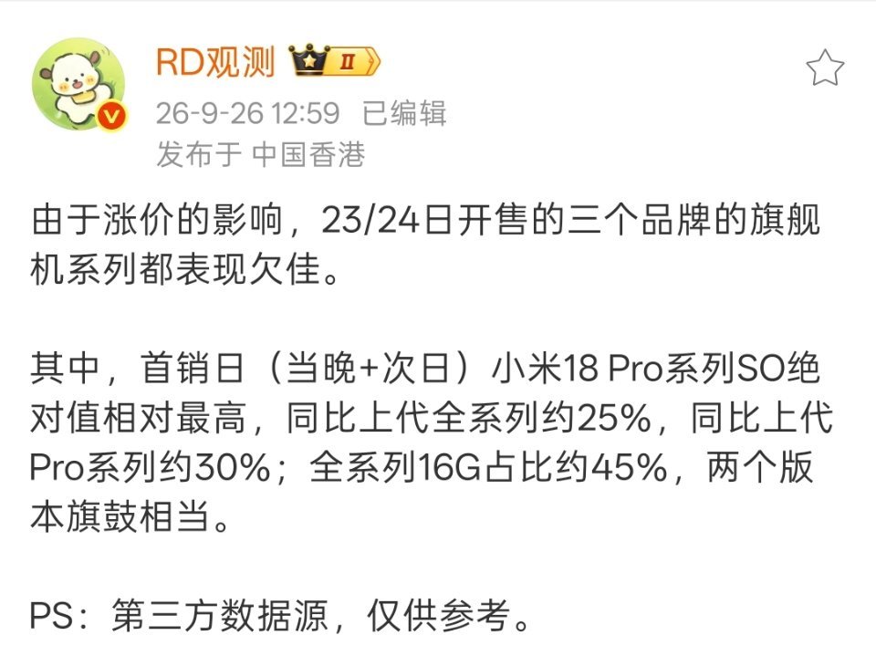 RD观测这个表述已经很委婉了，国产手机涨价对销量的影响确实很直观。 ​​​