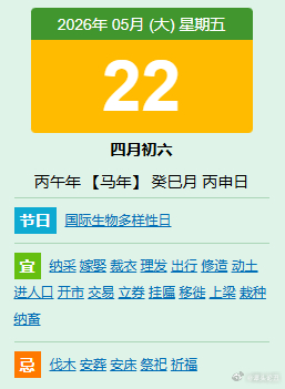 大家早上好，今天是5月22日，我是谭头！1、大家活跃起来，签到点赞，一起学习；遵