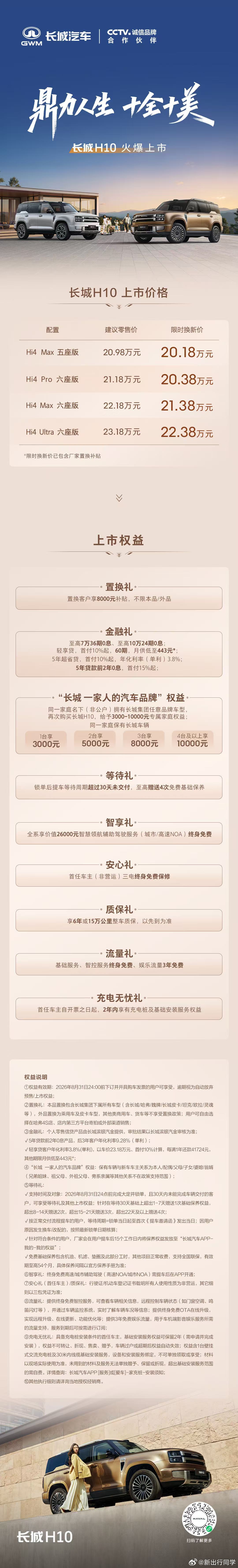 长城H10上市限时换新价201800元起 现在下订还有多重权益，尤其是金融政策长