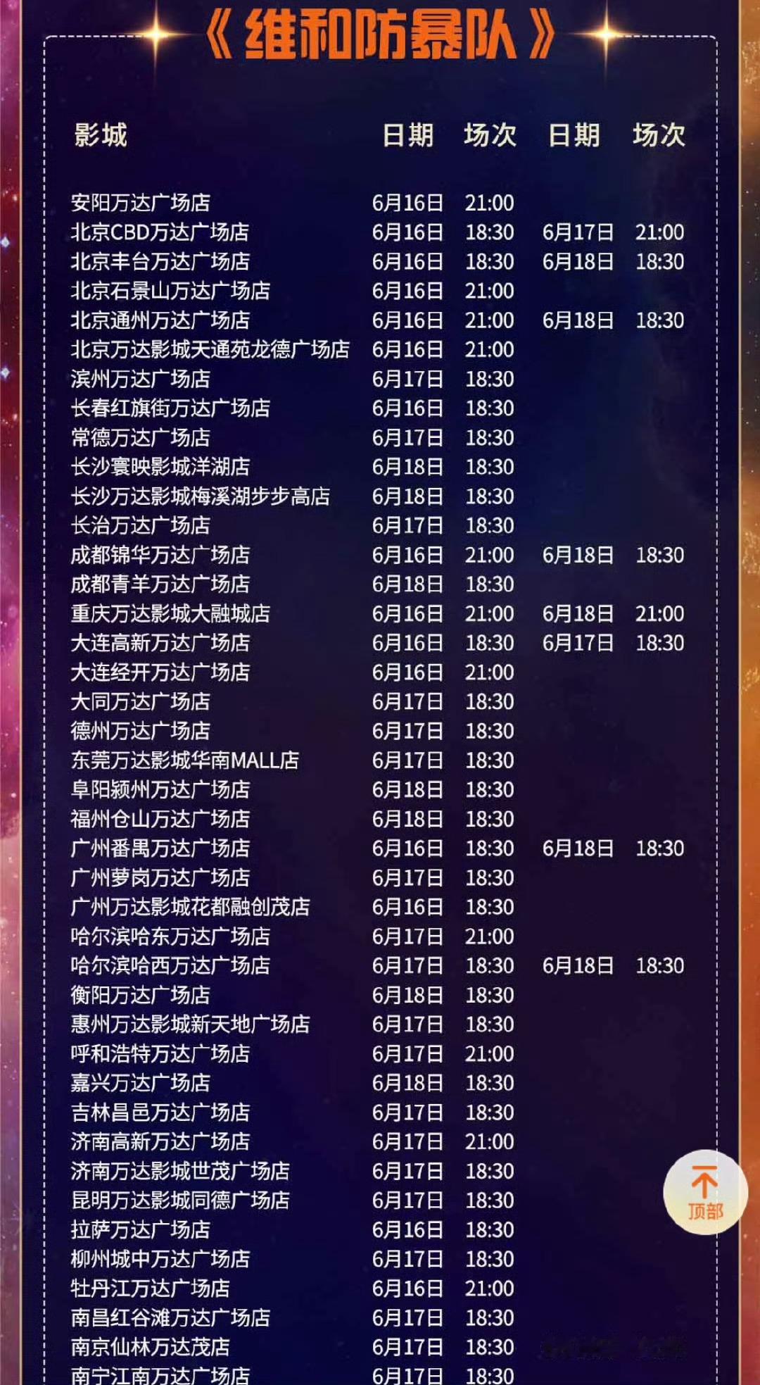 王一博业内评价电影圈到底有多想王一博，《热烈》和《维和防暴队》即将在全国上百家影