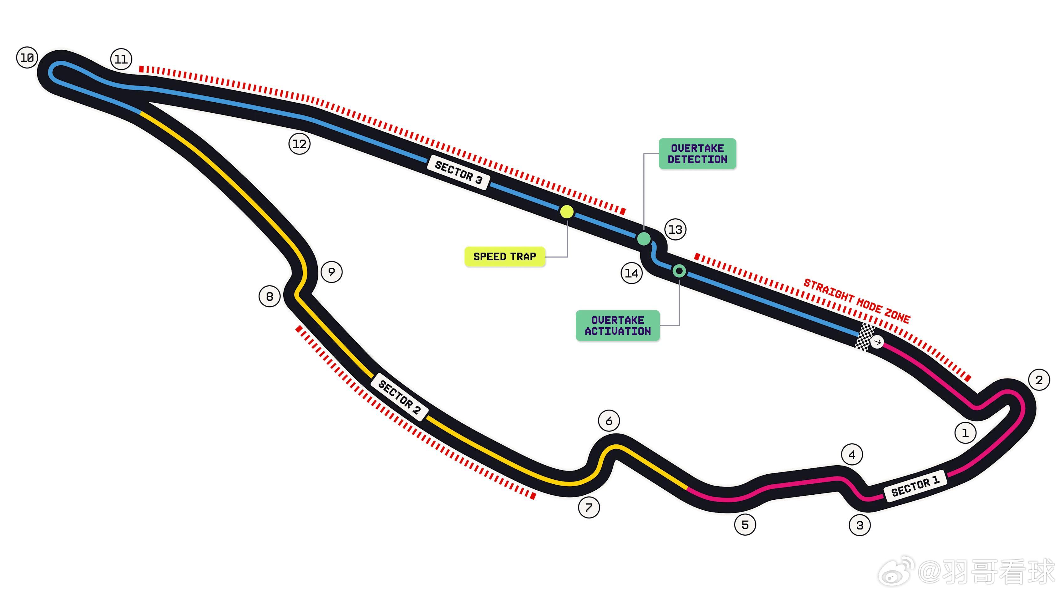 2026F1加拿大大奖赛 ｜奔驰包揽前排！拉塞尔冲刺杆位，红牛深陷低迷北京时间关