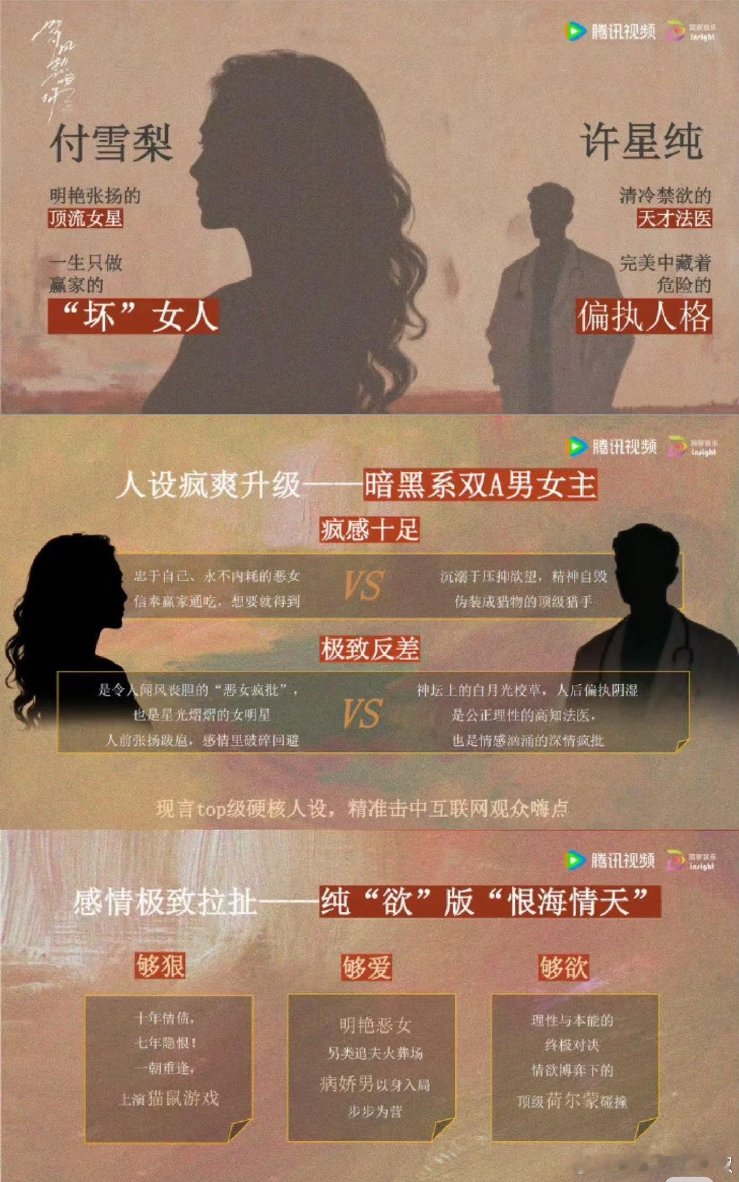 🐧《等风热吻你》 男女主暂定杨洋、陈都灵，完全舒适区，现偶交给他两是放心的 