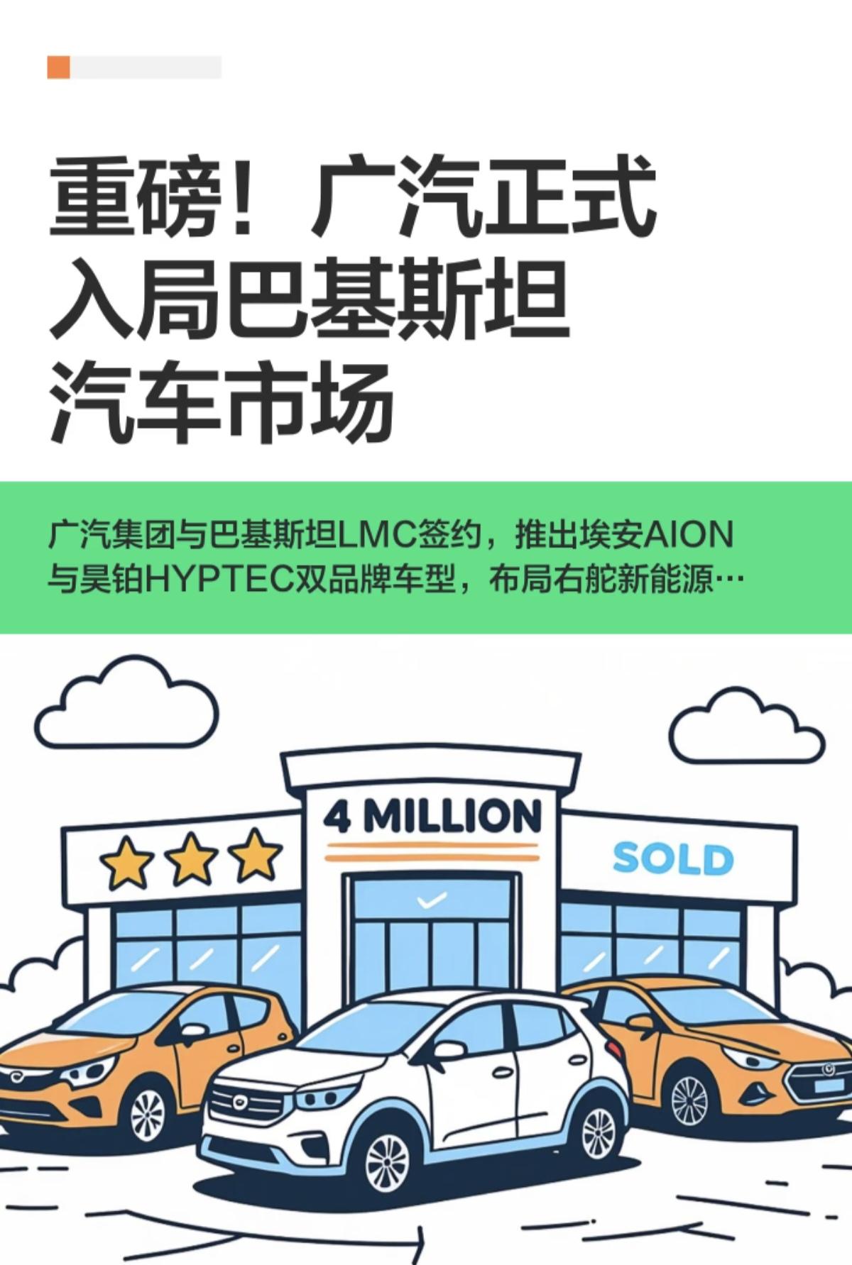 重磅！广汽正式入局巴基斯坦汽车市场！
广汽集团与巴基斯坦本土汽车巨头Lucky 