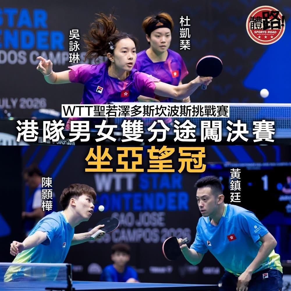 WTT圣若泽多斯坎波斯挑战赛｜港队男女双分途险胜闯决赛 两对混双晋四强【体路专讯