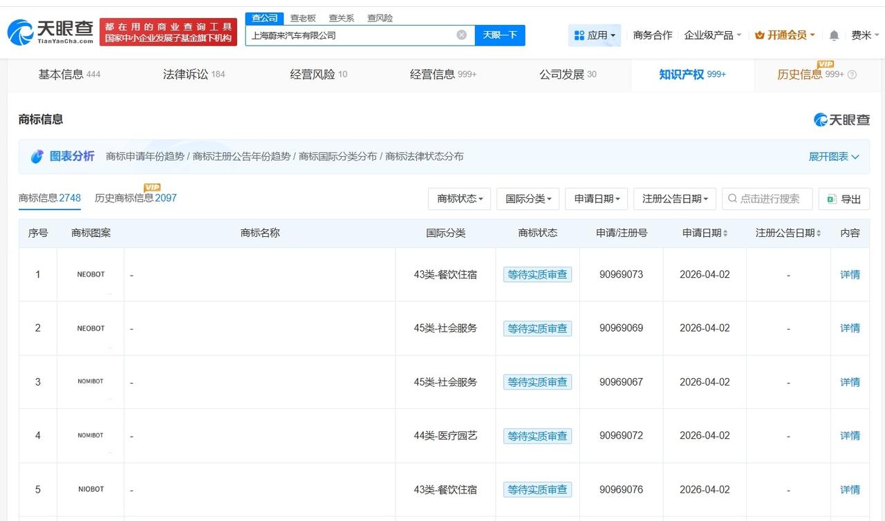 蔚来申请注册NIOBOT商标

蔚来申请注册NOMIBOT商标
天眼查知识产权信