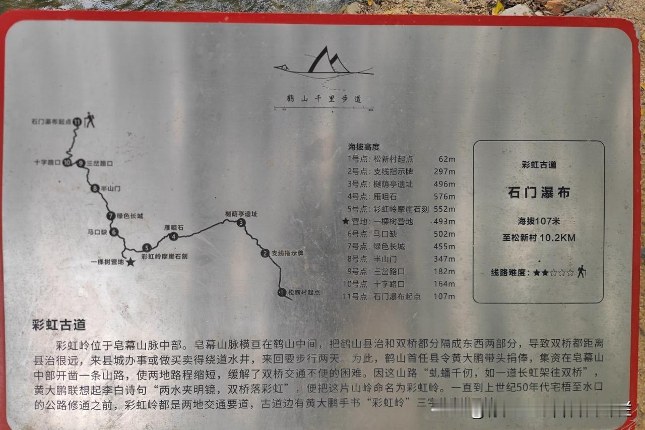 江门溯溪营地｜鹤山×石门瀑布&水木一方
鹤山溯溪白水带石门瀑&水木一方
	
藏在