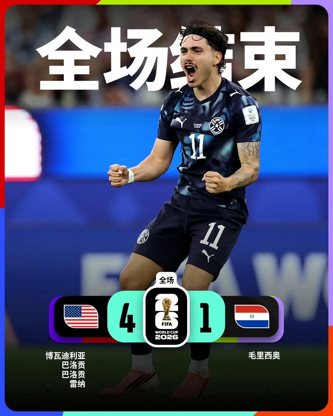 世界杯小组赛：美国 4-1 巴拉圭

美国队球员巴洛贡梅开二度 雷纳压哨进球
巴