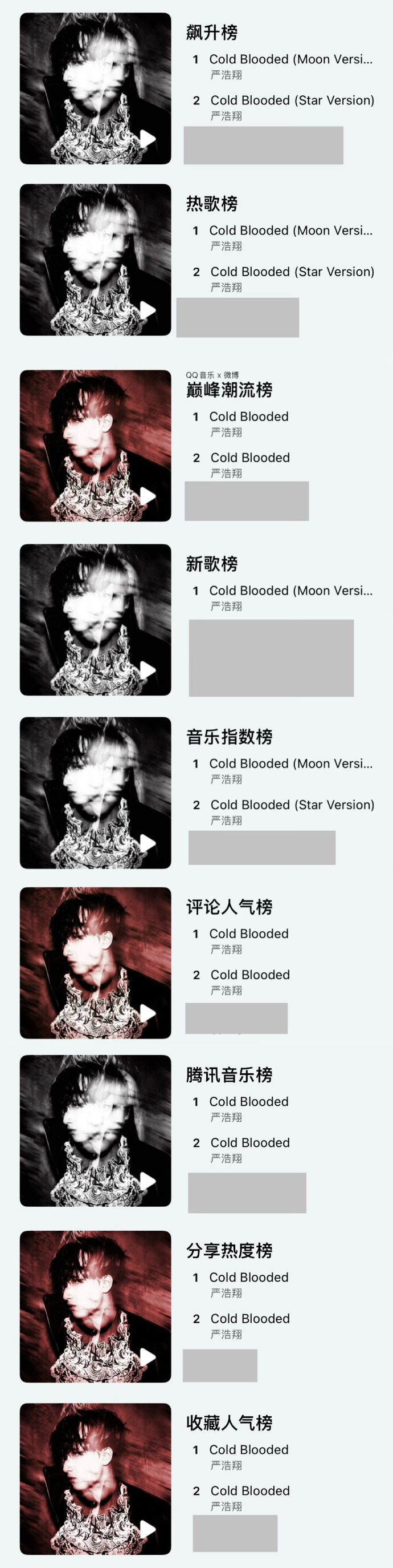 严浩翔新歌ColdBlooded战报严浩翔的新歌战报 严浩翔的新歌战报，严浩翔新