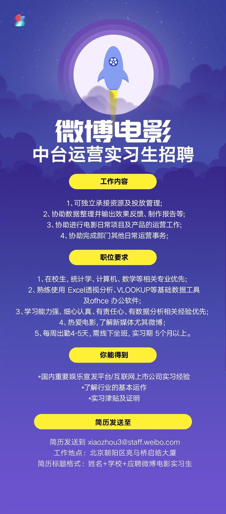 招聘微博电影最新招聘，详情请参考图片👇【中台运营实习生（实习生）】1名*特别注