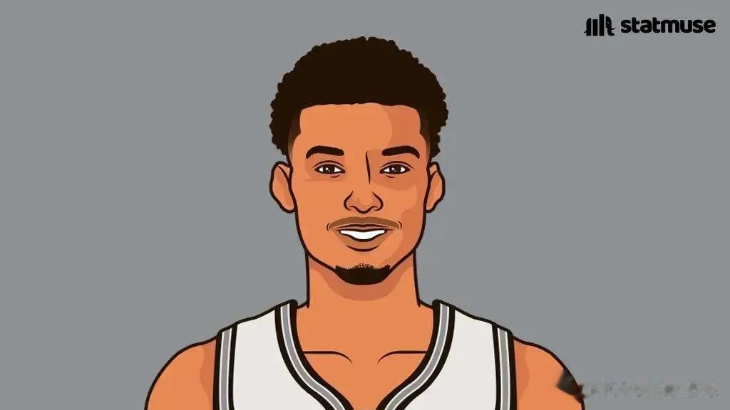 NBA记者：预计马刺会管理文班的出场时间，不让他打背靠背！

据NBA记者Ric
