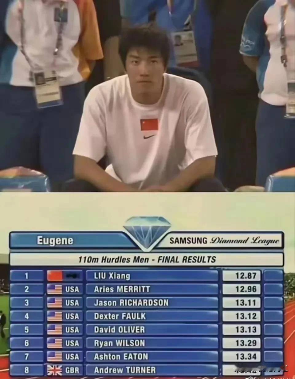 纵观整个体育界，中国只有三个大魔王可以成为神。刘翔一骑绝尘，孤胆英雄。另外两个张