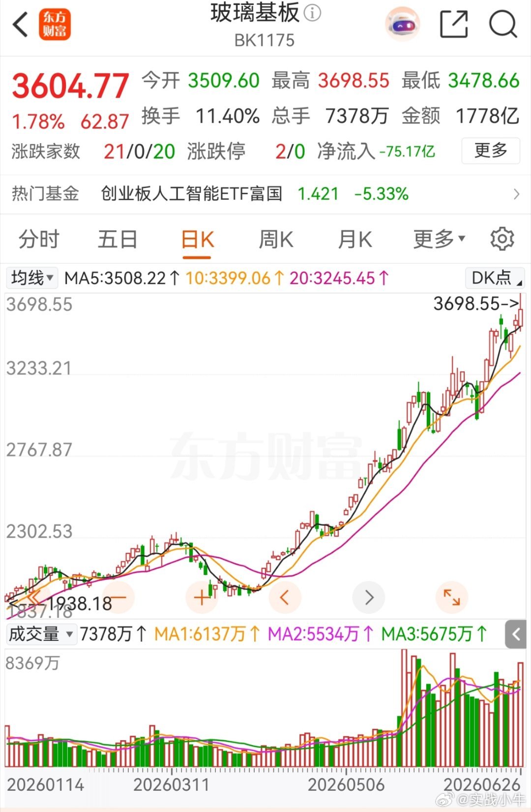 A股本周涨少跌多，光通信因技术迭代担忧及资金撤离大幅调整；资金转向玻璃基板与半导