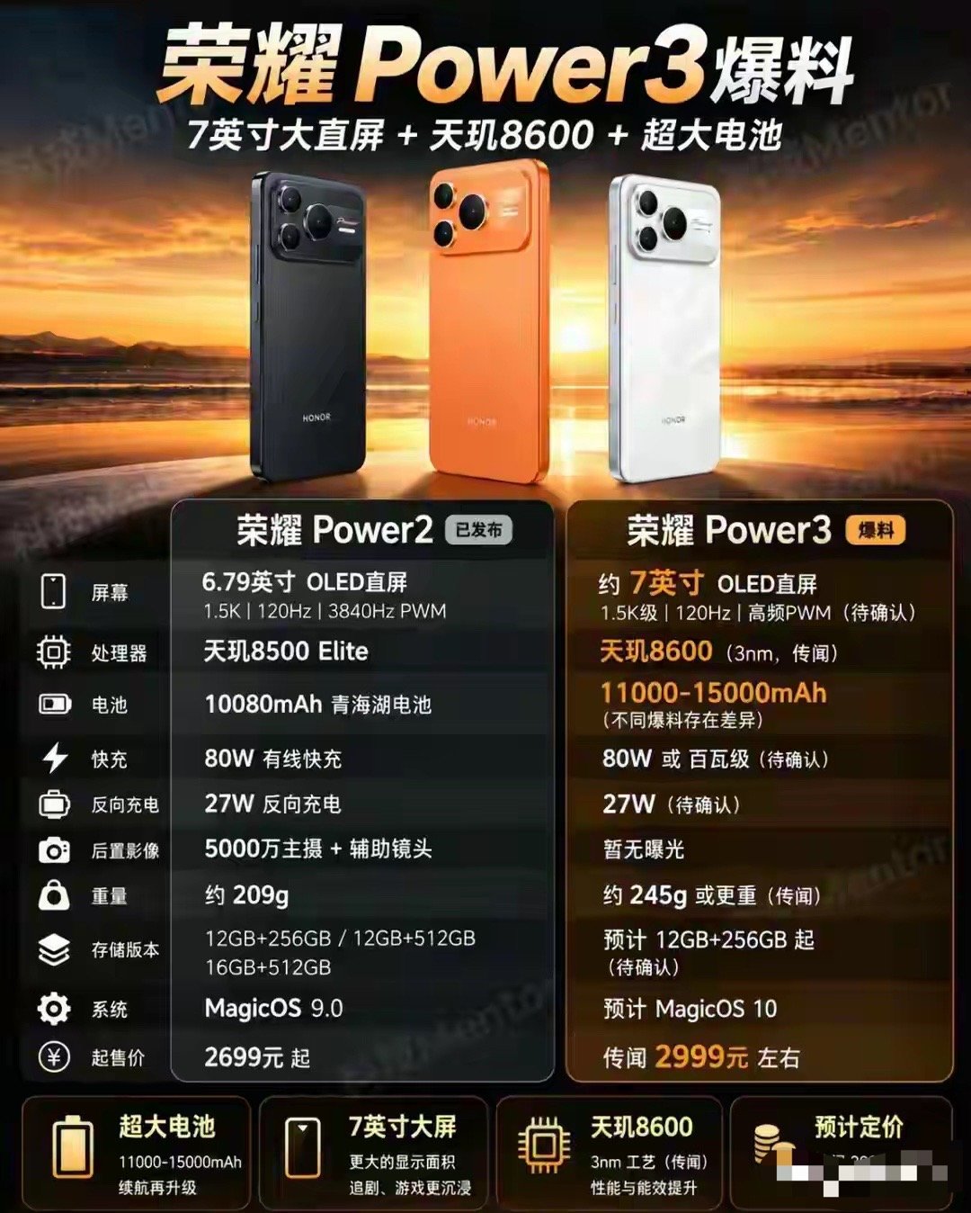 荣耀Power3爆料来袭！7英寸大屏+超大电池，续航党可以蹲一波 ​​​