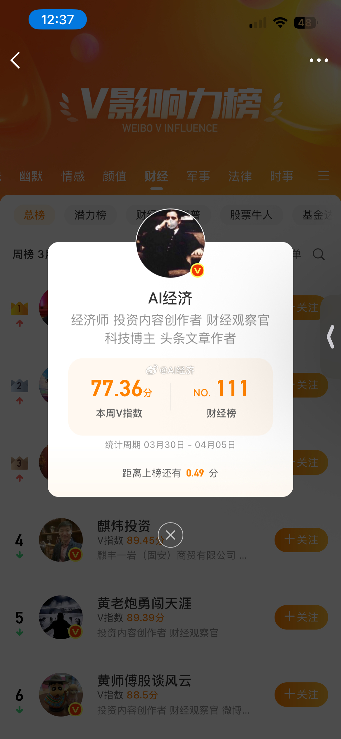 目前最高 越来越高 进入top100！ 