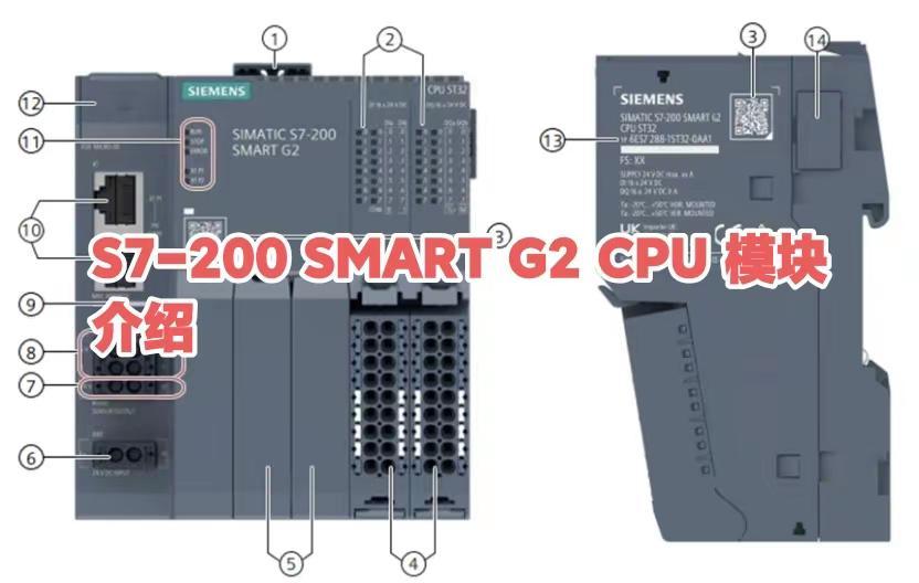 S7-200 SMART G2 CPU 模块介绍S7-200 SMART G2 