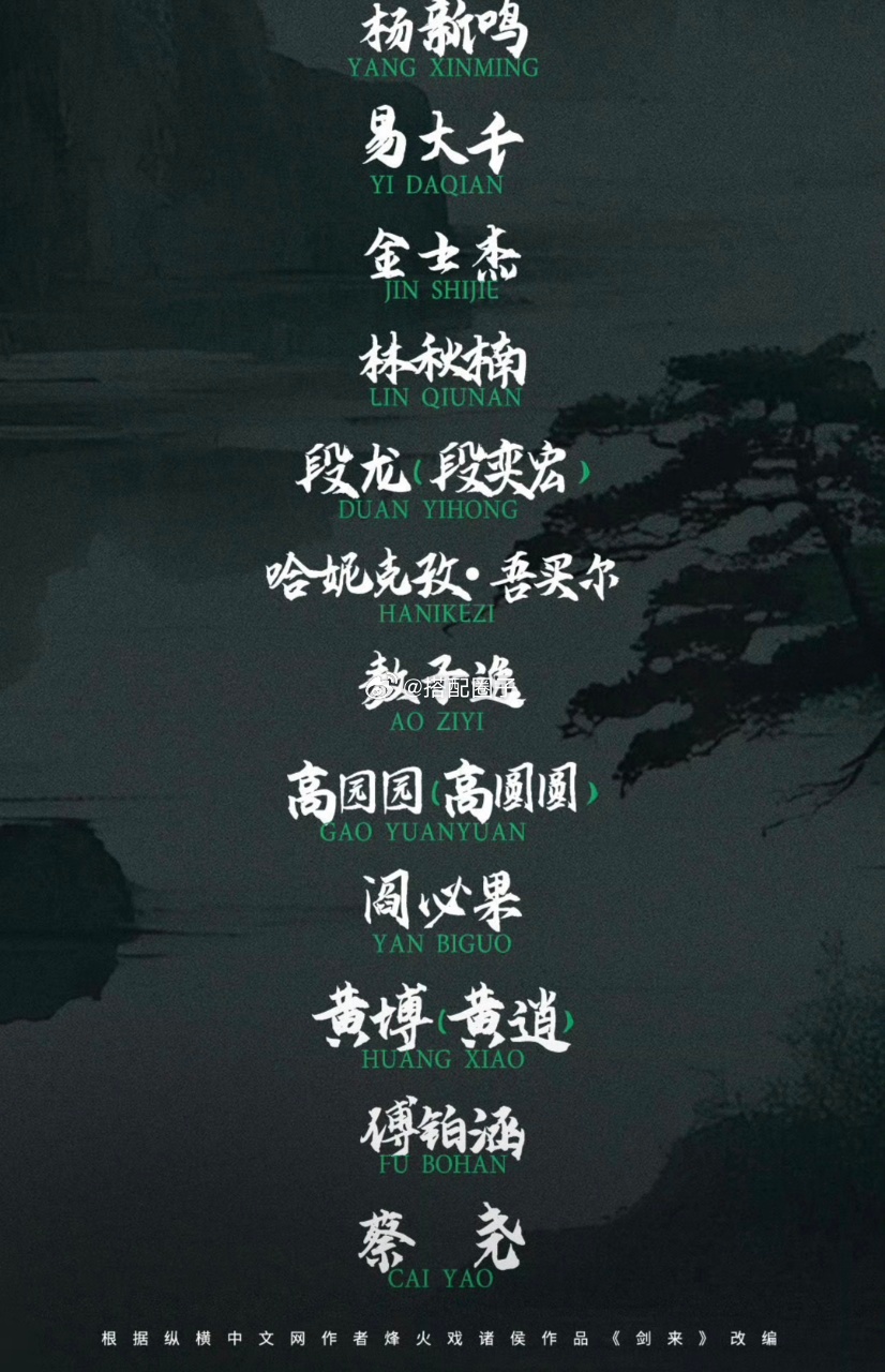 娱乐高圆圆原名高园园高圆圆本名高园园高圆圆原名高园园，居然不是本名！ 
