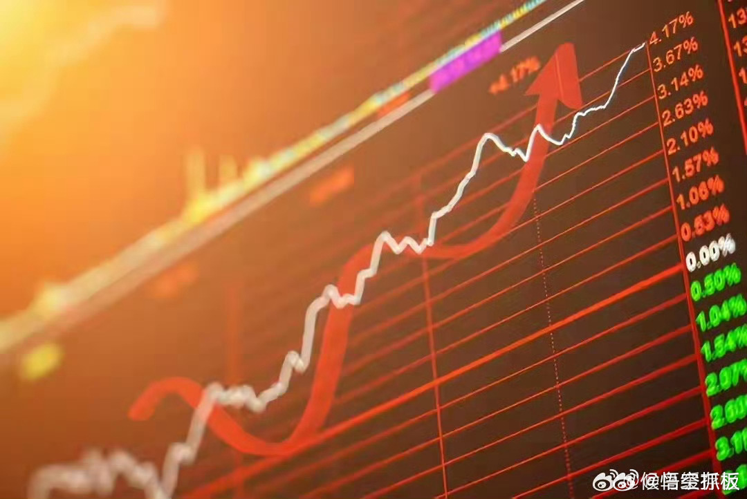 今日看盘要点一、指数预判冲高回落为主，不放量则承压；3800点为阶段底部，回调空