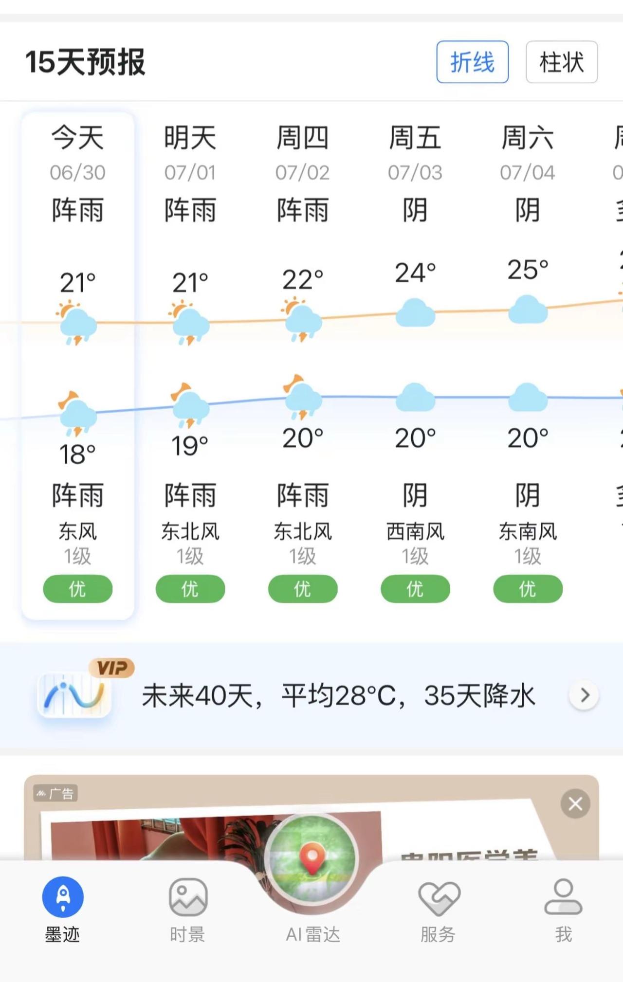 6月底了，贵州的天气，我真的没空陪你闹了。这是要立秋了吗🥸这是个真实的事情 贵