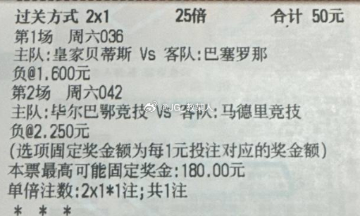 教官足球更多在讨论群036 西甲 贝蒂斯vs巴萨推荐：负分数：1-2 1-303