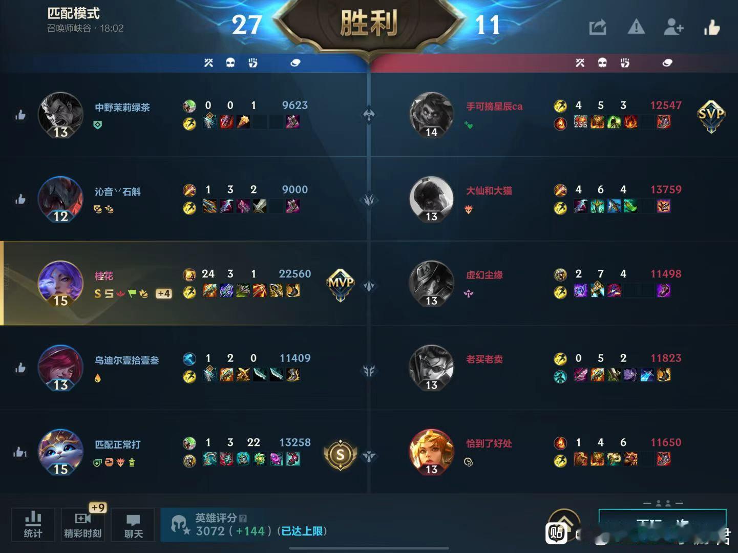 LOL手游共赴盛宴LOL手游4周年这玩意真的强，直接一打五。