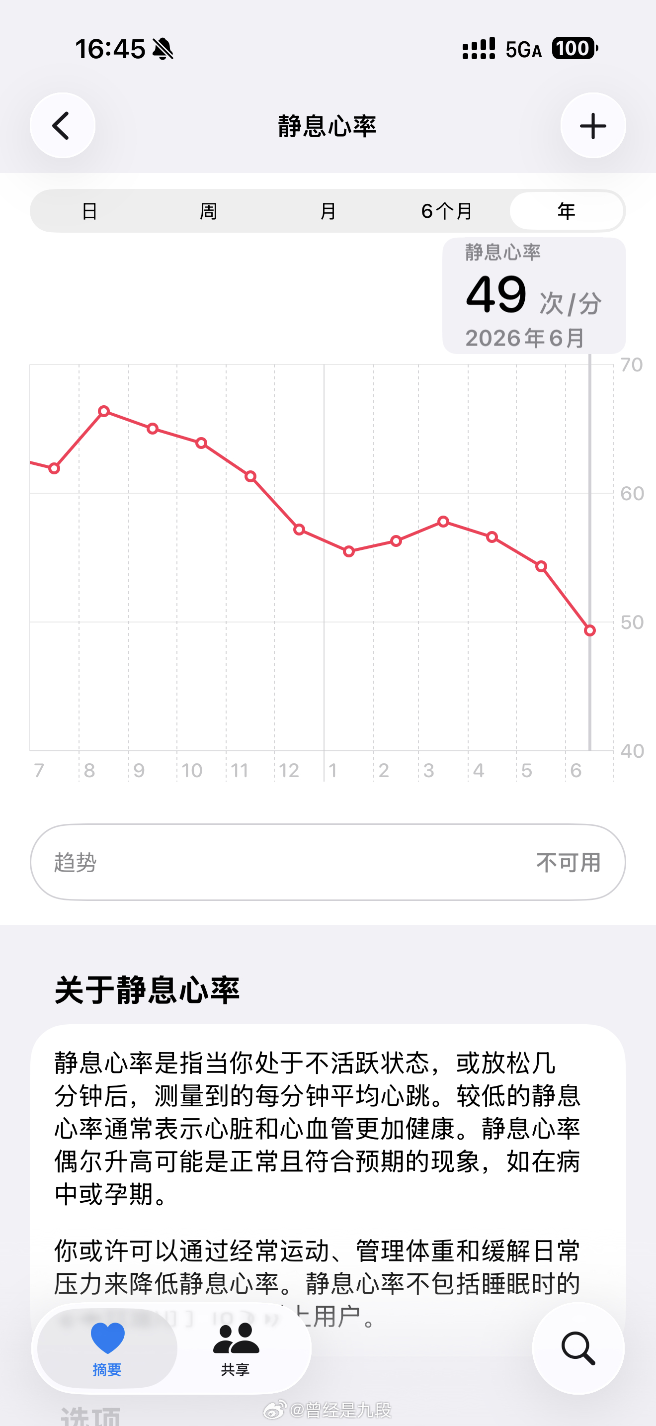 各位老烧你们静息心率是多少？我感觉自己的心脏快要不跳了
