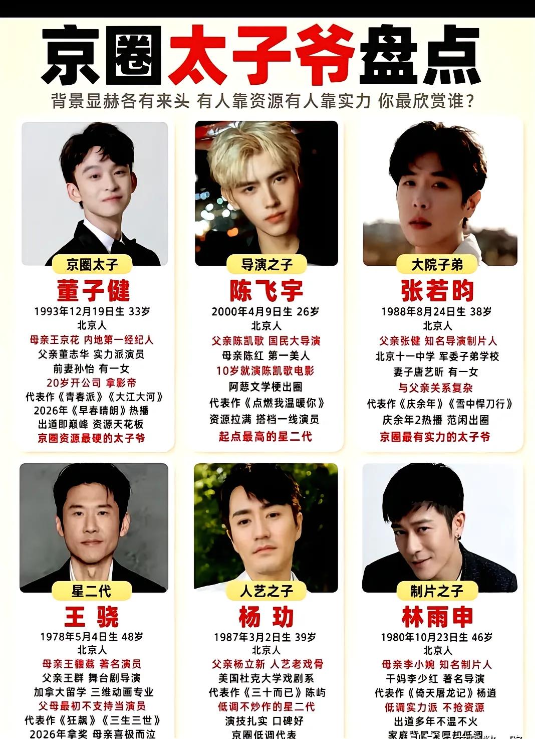 有些个演员，看长相一点也不招人喜欢，但奇怪的是，就是有人不停地请他们拍戏，这种情